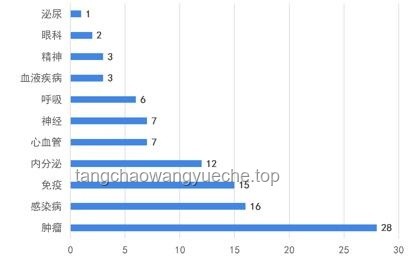 【P1-P9】深度剖析：为何感觉这个世界的男人都很“虚”？