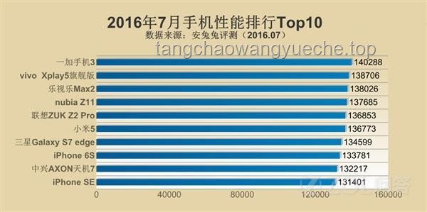 Claude 4与竞品在连续编程7小时下的性能对比分析