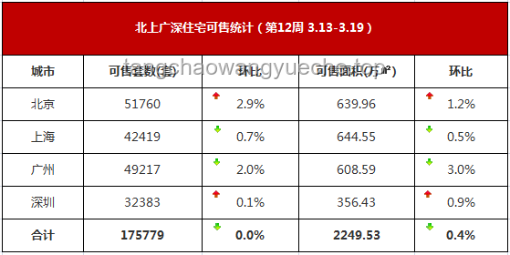 Claude 4与竞品在连续编程7小时下的性能对比分析