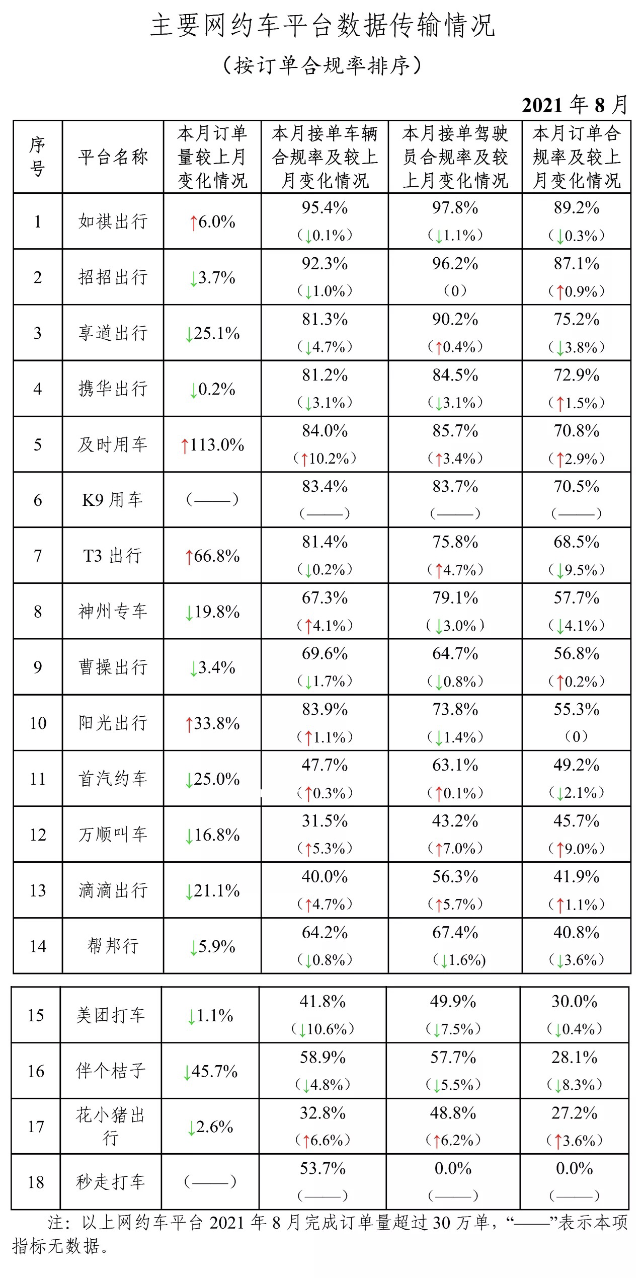 《歌手2025》第三期排名预测全解析