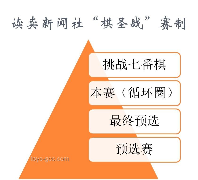 体育明星个人品牌塑造与营养补给品市场的融合洞察