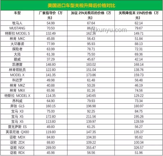 中美经贸磋商框架协议达成对比分析